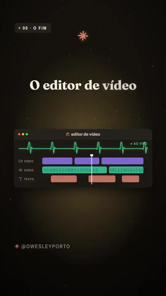 Capa do vídeo no estilo Explicador sem rosto